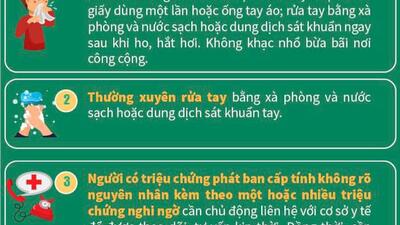 Infographic Khuyến cáo phòng, chống bệnh Đậu mùa khỉ của Bộ Y tế cập nhật ngày 24/7/2022