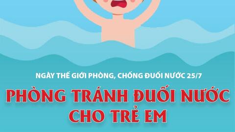 Hưởng ứng ngày Thế giới phòng, chống đuối nước 25 tháng 7 năm 2025