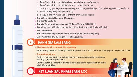 upload/2000120/20210427/1_Huong_dan_tam_thoi_kham_sang_loc_truoc_tiem_chung_vac_xin_phong_Covid-19_9fc1bca3df.jpg