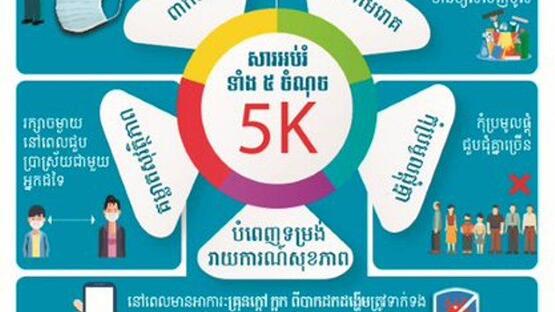 upload/2000120/20210524/5K_tieng_Khmer_b550b9377d.jpg