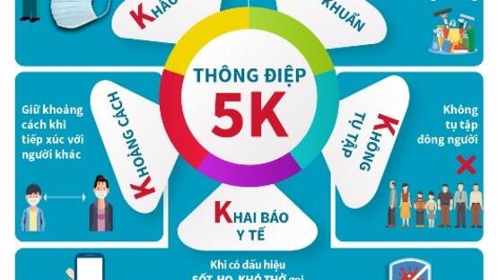 upload/2000120/20210524/5K_tieng_Viet_461653a0aa.jpg