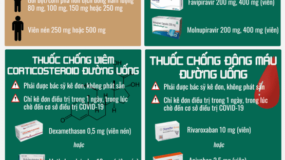 upload/2000120/20220301/thuoc-dieu-tri-16452691344431567095553_49bc5.png